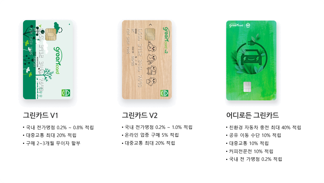 그린카드 V1, V2, 어디로든 그린카드 이미지