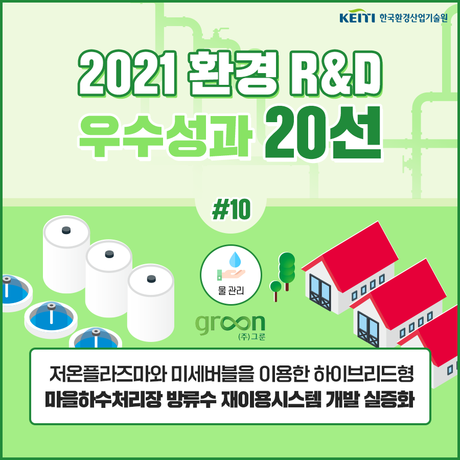 [물 관리] 2021 환경R&D 우수성과 20선 #10 그룬