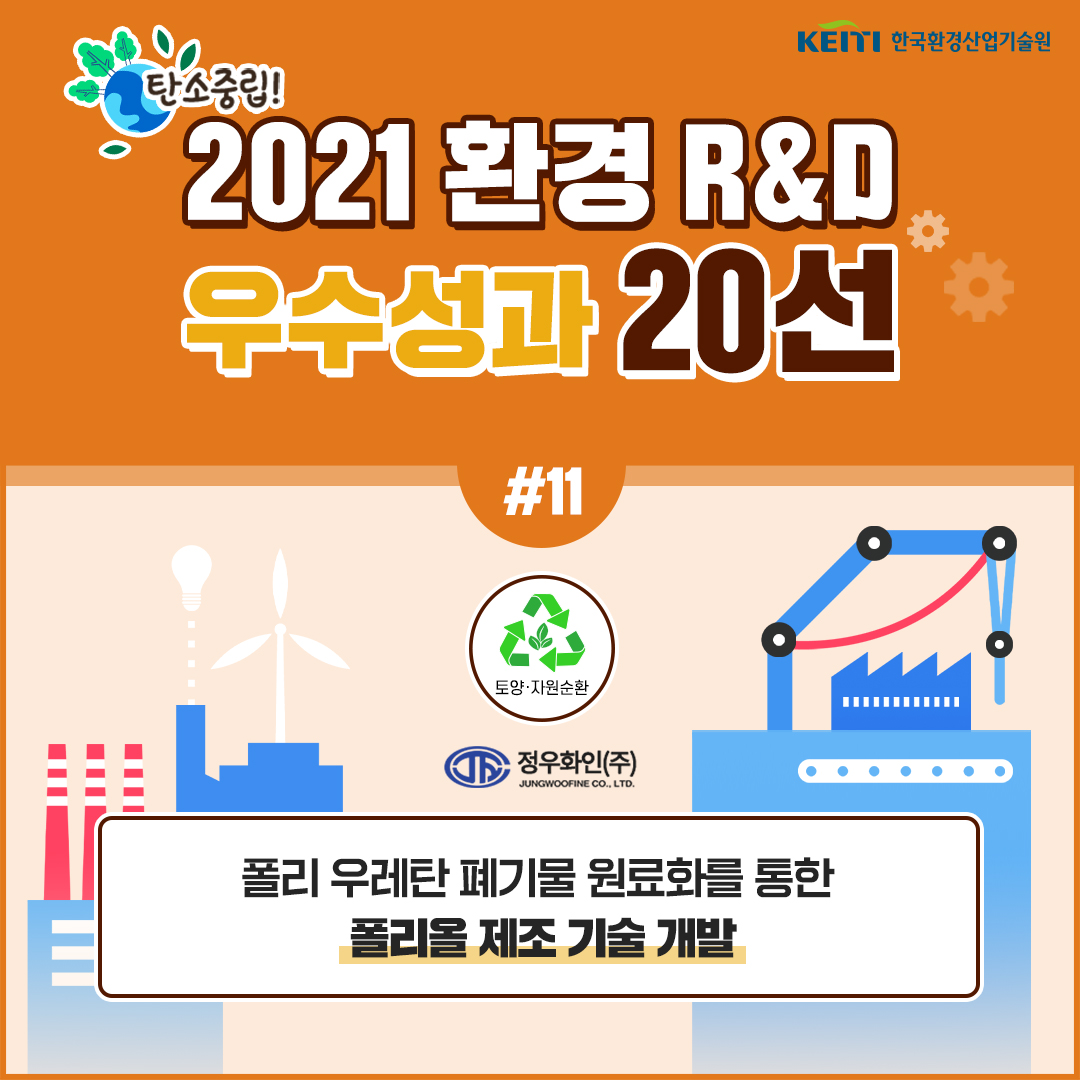[토양·자원순환] 2021 환경R&D 우수성과 20선 #11 정우화인(주)